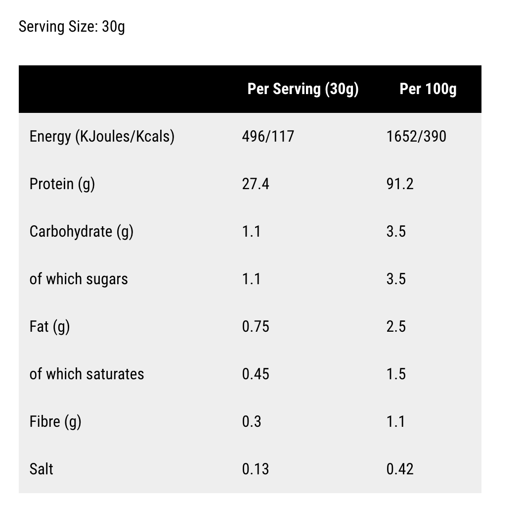 Matrix Whey Isolate Chocolate 1kg
