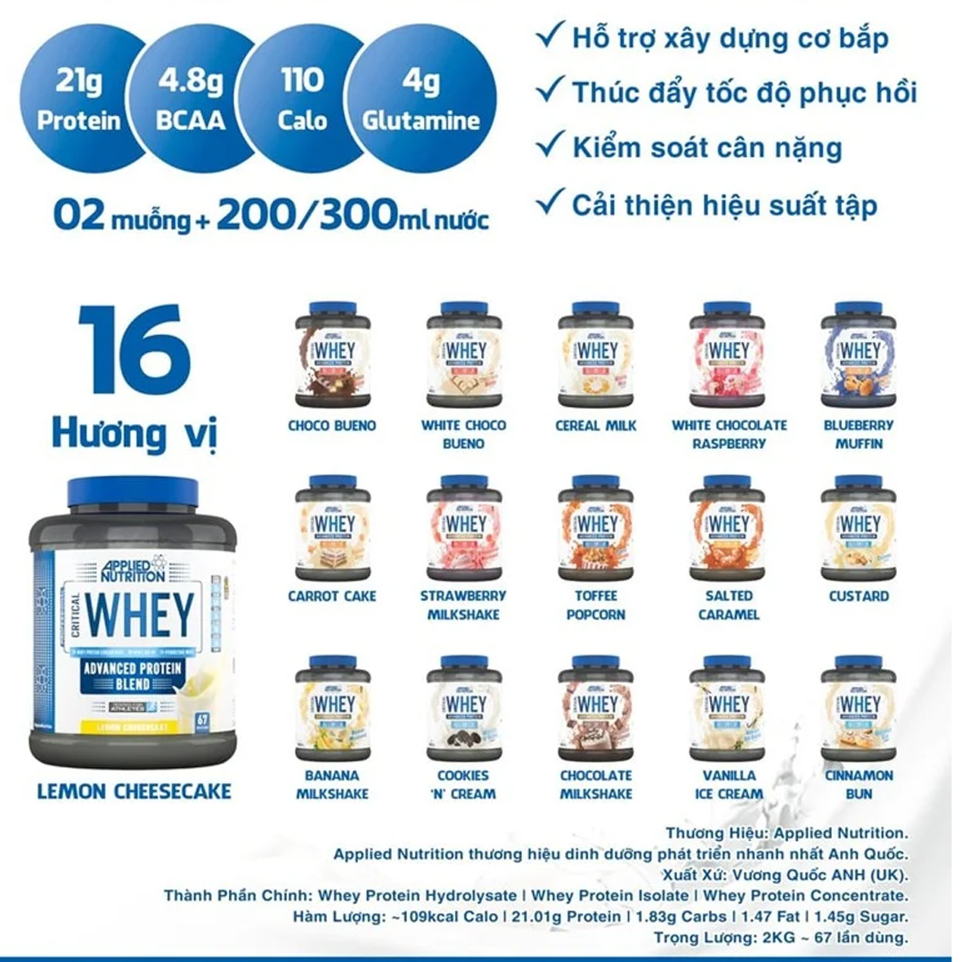 Sữa Tăng Cơ Critical Whey 2KG